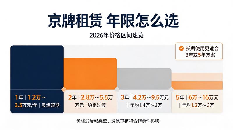 ICP备案图标